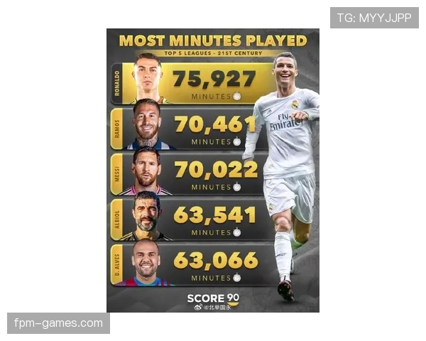 2023足球年度回顾：梅西C罗再攀巅峰，传奇传承闪耀绿茵场