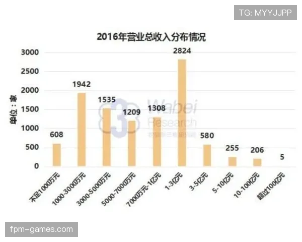Rodri职业生涯收入盘点：稳步增长的顶级中场薪酬轨迹