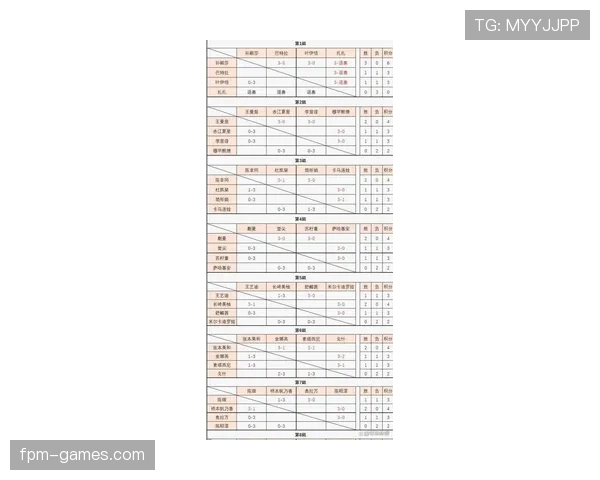 东亚杯赛制调整最新消息