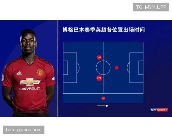 B费是否制约球队上限：战术核心与体系适配分析