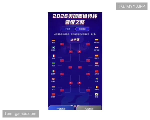 2026世界杯阵容厚度排行榜与出线预测 2026世界杯阵容厚度排行榜与出线预测